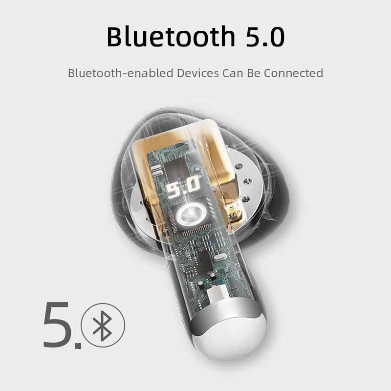 Bettow Bluetooth 5.3 – FONE Sem Fio de Alta Qualidade